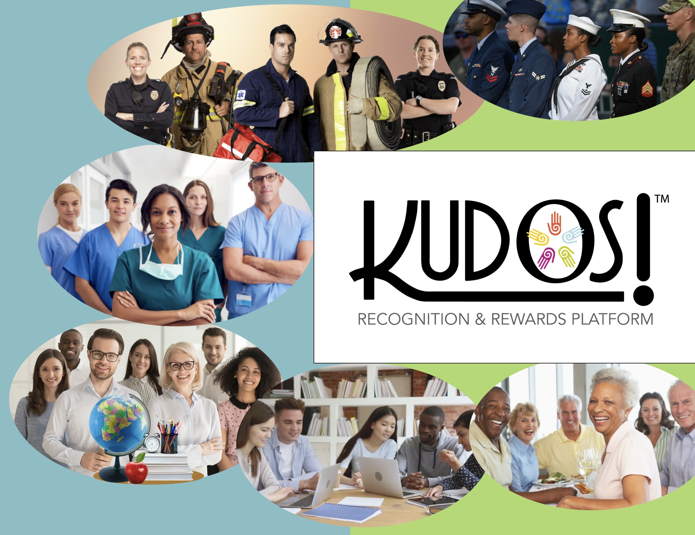 Kudos Recognition Rewards Platform Kudos Recognition Rewards Platform